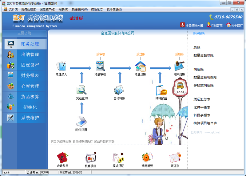 定制企业管理软件:企业成长的催化剂